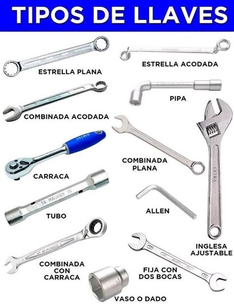 metal que se fabrican llaves|Tipos de materiales utilizados en la fabricación de llaves: ¿Cuál .